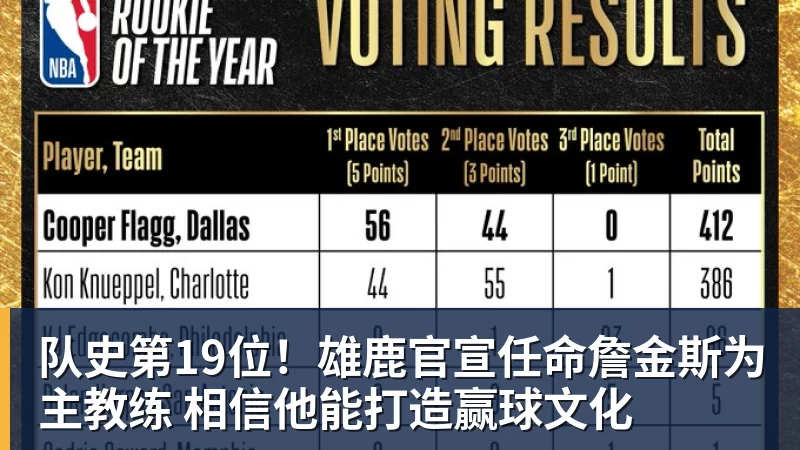 必发官网队史第19位！雄鹿官宣任命詹金斯为主教练 相信他能打造赢球文化