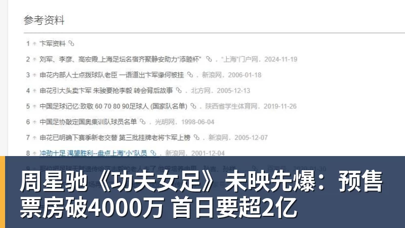 周星驰《功夫女足》未映先爆：预售票房破4000万 首日要超2亿